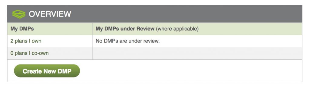 An image showing a users DMPTool overview page. A large green button reads "Create New DMP"