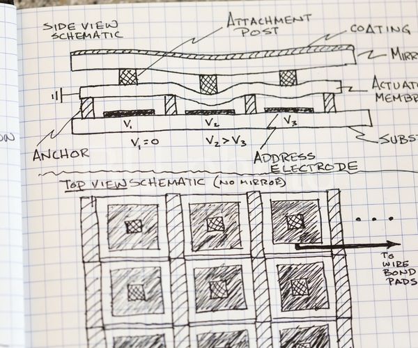 Sketch on graph paper