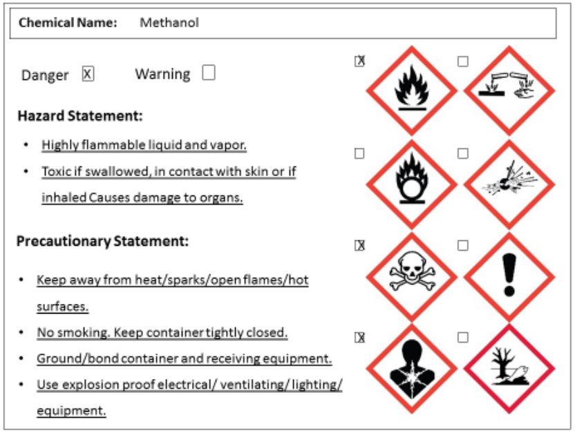 Chemical Labeling Research Support