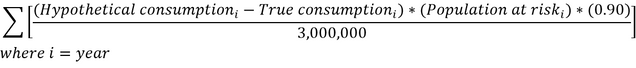 2nd-equation