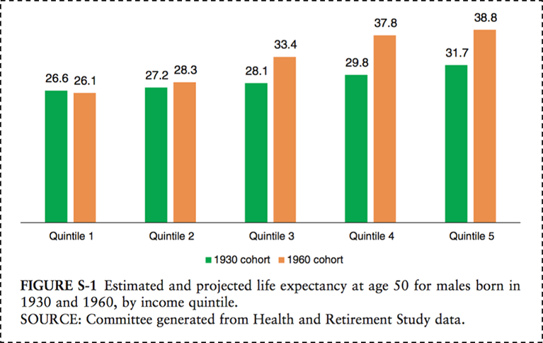 Masshealth Income Chart