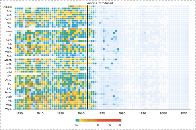 Heat map showing the number of cases of Measles per 100,000 people.