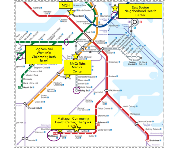 Medical facilities near T-stops.