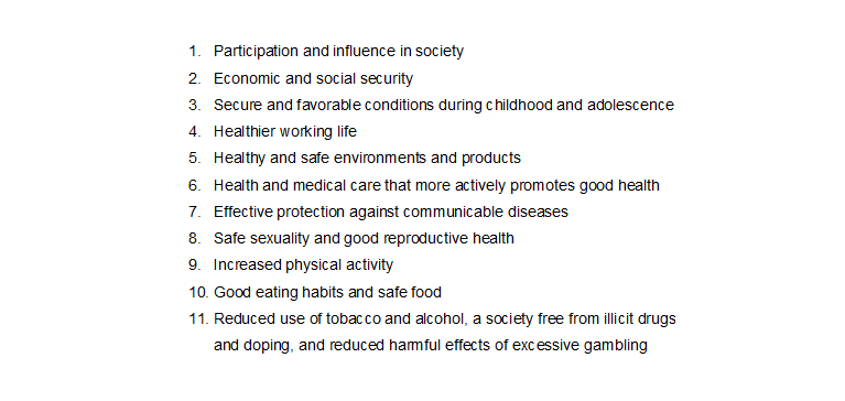 Box 1. The 11 domains of the comprehensive Swedish public health policy From: Hogstedt C, Lundgren B, Moberg H, Pettersson B, Ågren G. Background to the new Swedish public health policy. Scandinavian Journal of Public Health. 2004; 32(Supplement 64): 6—17.