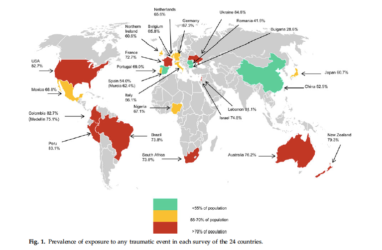 Figure 1. Prevalence of exposure to any traumatic event in each survey of the 24 countries Benjet C, et al. The epidemiology of traumatic event exposure worldwide: Results from the World Mental Health Survey Consortium. Psychological Medicine. 2016; 46(2): 327—343.