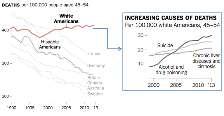 US-opioid-epidemic-fig-1