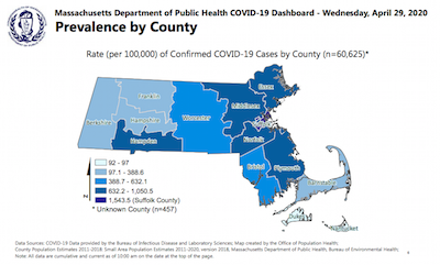 MA Department of Public Health COVID-19 dashboard infographic showing prevalence by county