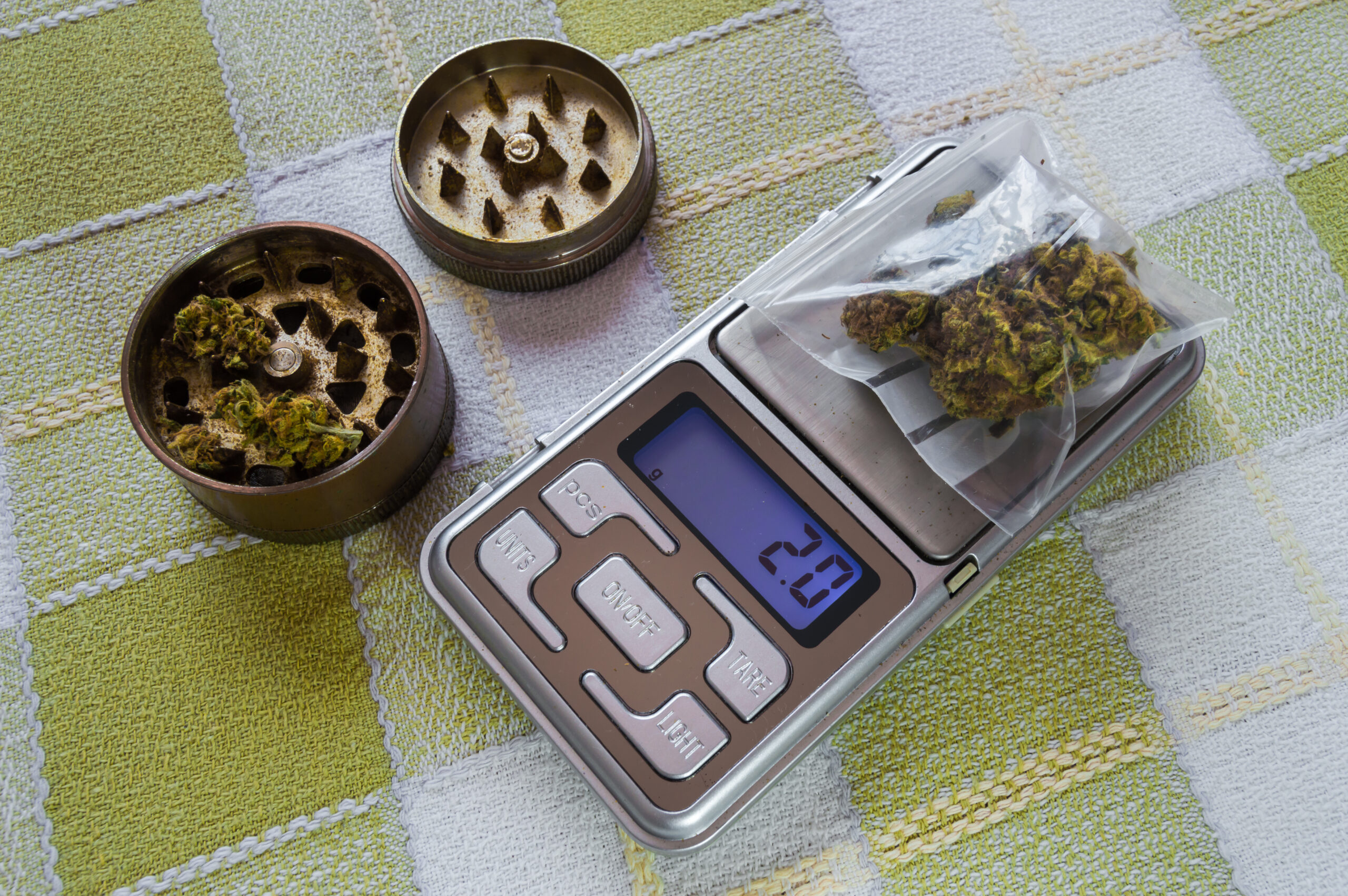 Cannabis Measurements Guide: Weights, Costs, and More - Bud's Goods