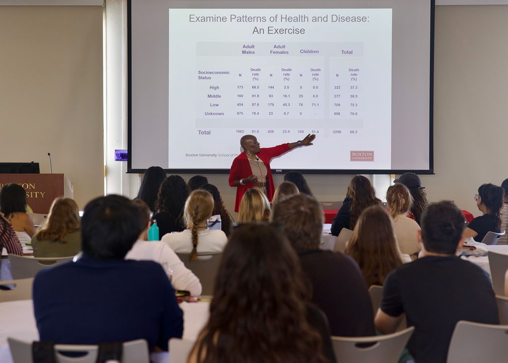 Associate Dean of DEIJ and Wellness Yvette Cozier presents data on mortality to students and poses questions during fall new student orientation. Photo: Megan Jones