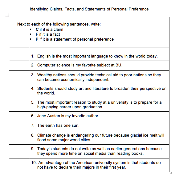 Claims | Teaching Writing