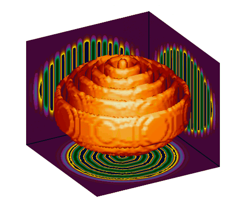Isosurface 3D representation of the CuAu phase boundary