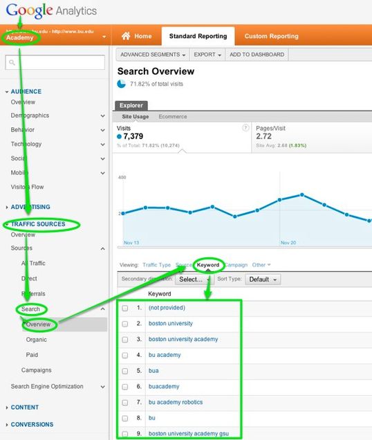 academy-analytics