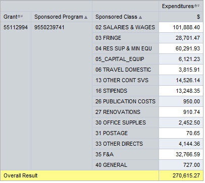 BUworks BEx overall result - final