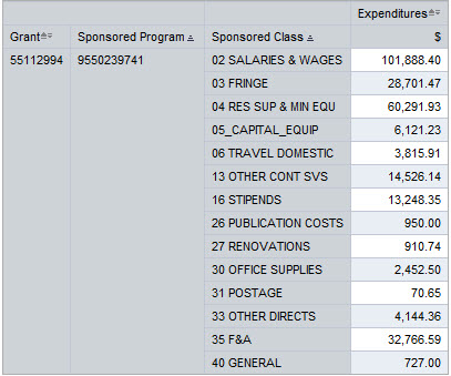 BUworks BEx overall result - step0