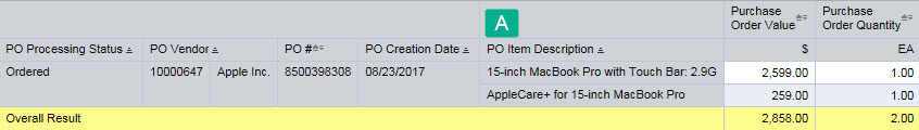 multiple cost objects v1