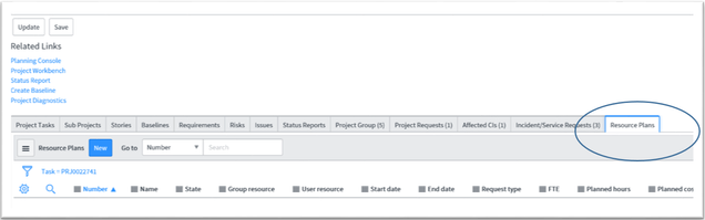 Resource plan tab on project form