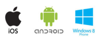 Smart Devices Operating Systems