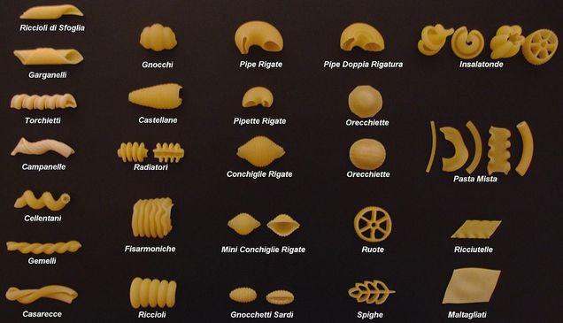A variation of short pastas that can be chosen for recipe. Photo credit of Wikipedia Commons.