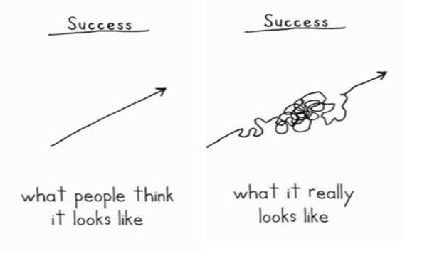 Success is not defined by a smooth path. It is a rather rocky path with multiple obstacles. (Photo Credit: Voices of the Voice)