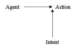 Tittle1.JPG (3021 bytes)