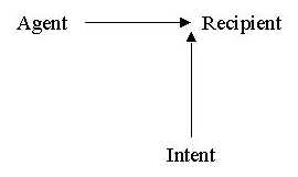 Tittle2.JPG (3366 bytes)