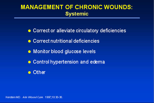 Management of chronic wounds:systemic
