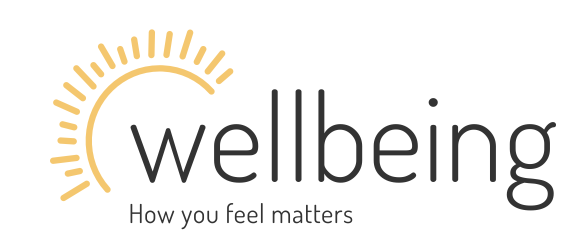 BU Wellbeing Logo